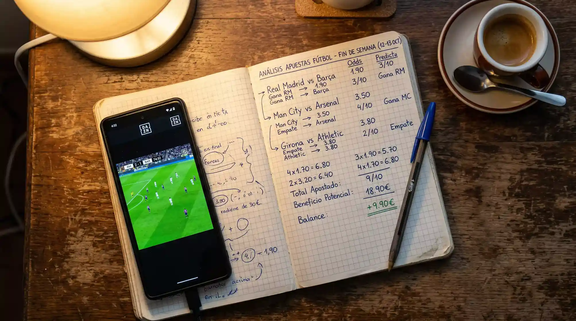 Cálculo de una apuesta outright al ganador de la Champions League con cuotas decimales
